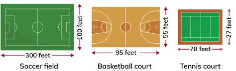 Football Pitch Compared To Basketball Court - prntbl ...