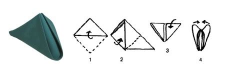 The Pyramid Napkin Folding Design