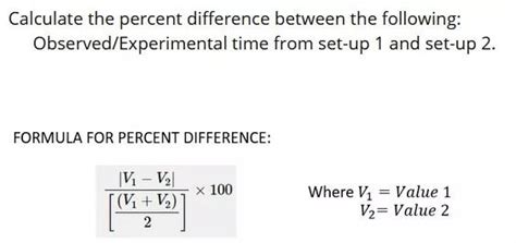 Solved Calculate the percent difference between the | Chegg.com