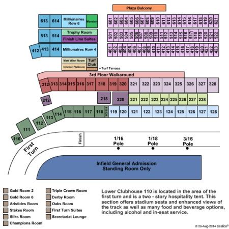 Churchill Downs Tickets in Louisville Kentucky, Churchill Downs Seating Charts, Events and Schedule