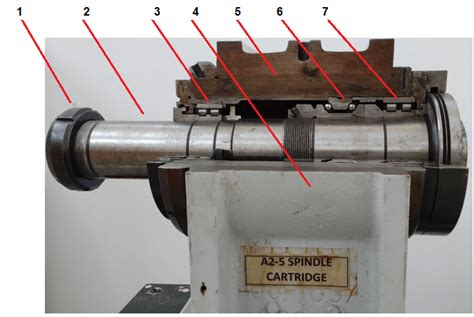 111. CNC lathe spindle internals