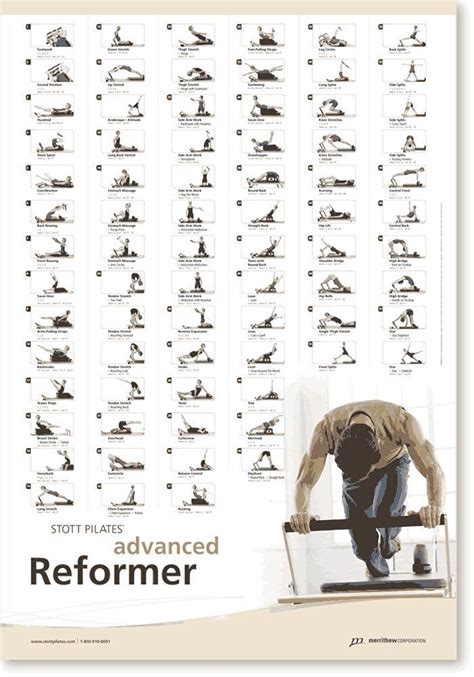 Printable Pilates Reformer Exercises - Printable Word Searches