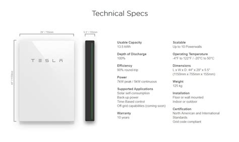 Tesla Powerwall 3 - Predicted Australian Dates, Specs And Cost - ALEX ...