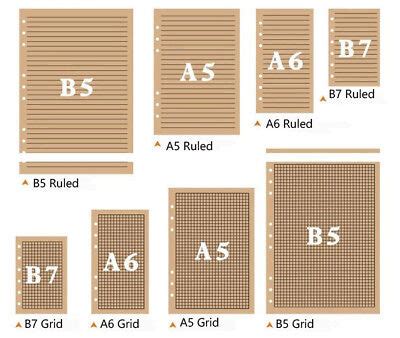 B7/A6/A5/B5 Planner Diary Notebook Insert Refill Notes Paper Organiser 80 Sheets | eBay