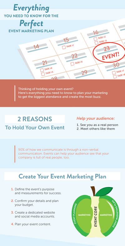 Event Marketing Plan: Create One That Gets Attendees (Template) | Event marketing, Event ...