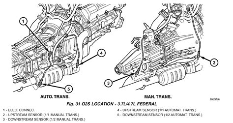 Dodge Ram Oxygen Sensor Location