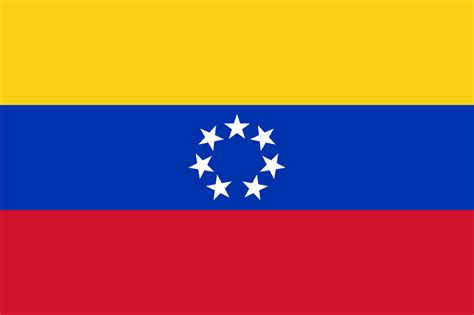 Bandera de VENEZUELA Significado Historia e Imágenes