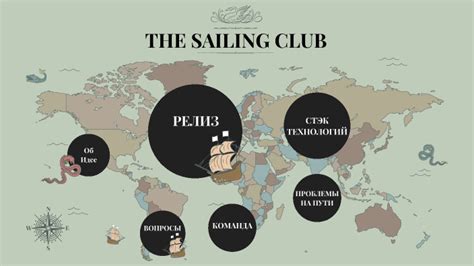 The Sailing Club by on Prezi