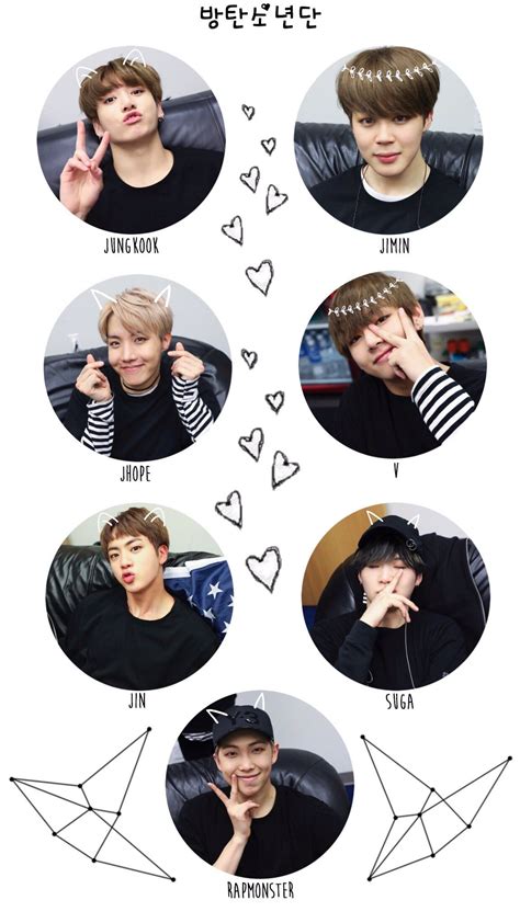 Bts Members Names Wallpaper - Luv Kpop