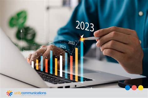 BPO Trends and Predictions: Staying Ahead of the Curve