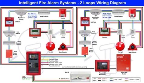 Fire Alarm System Circuit Diagram