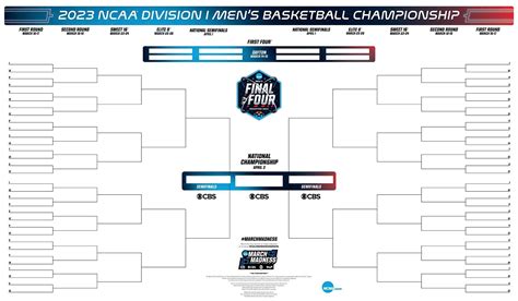 2023 NCAA printable bracket, schedule for March Madness | NCAA.com