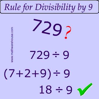 Divisibility Rules: How to test if a number is divisible by 2,3,4,5,6,8 ...