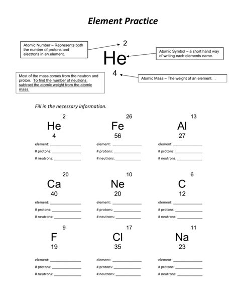 Protons Neutrons And Electrons Worksheet - Zipworksheet.com