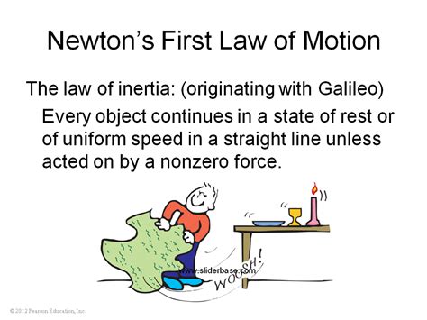 Newton's First Law Of Motion Animation