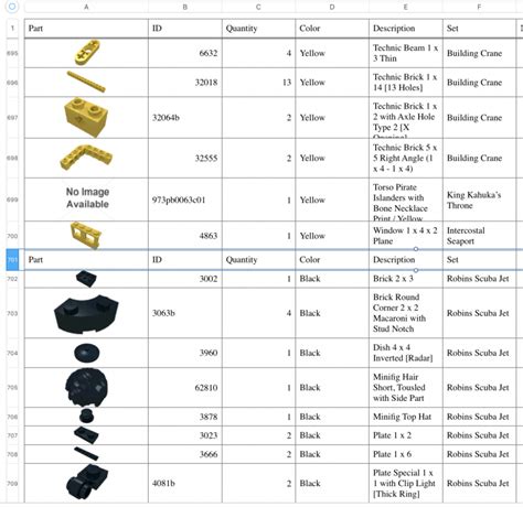 Lego Parts Inventory Spreadsheet Google Spreadshee lego parts inventory spreadsheet.