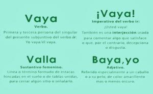 Vaya o valla. Cómo diferenciarlas y escribirlas correctamente - Yo Redacto