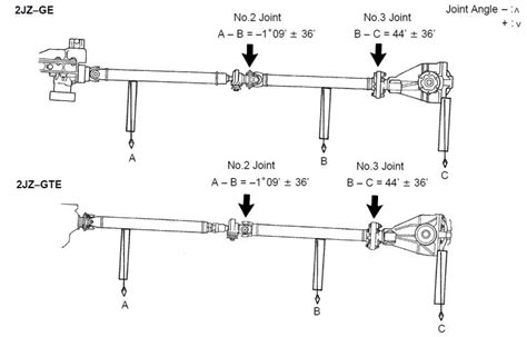 Prop shaft alignment - mkiv Technical - The mkiv Supra Owners Club