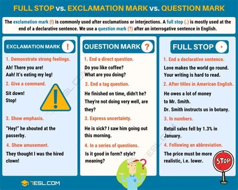 The Question Mark (?) When and How to Use Question Marks Correctly • 7ESL