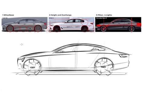 Jaguar F Type Coupe Wheel Design Sketch - Car Body Design