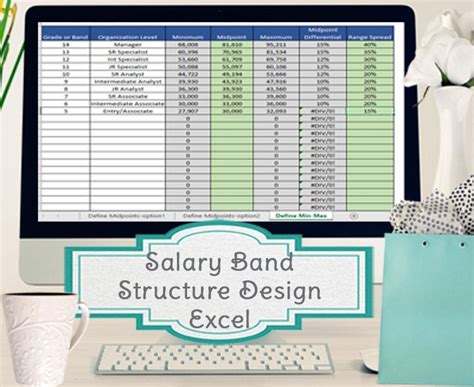 Salary Bands Template