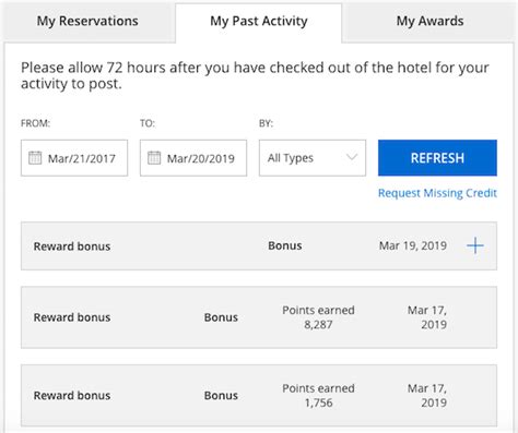 Earning A Second Hyatt Free Night Award: My Experience - One Mile at a Time