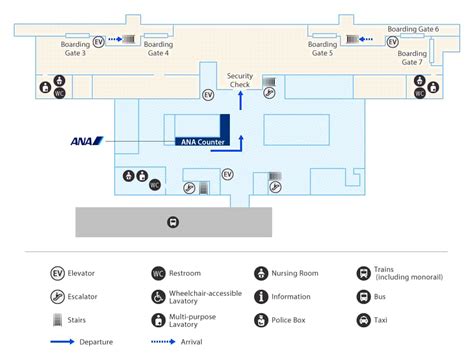 Airport Guide for Kobe Airport|Domestic Flights|ANA