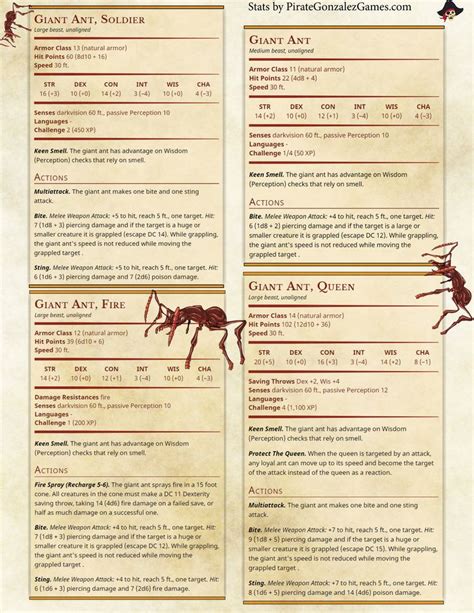 Ant Extermination: Side Quest — Pirate Gonzalez Games | Dnd monsters, Dnd stats, Dnd dragons