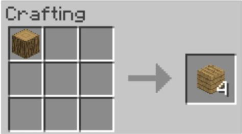 Ultimate Guide to Make Grindstone Minecraft [2022] - BrightChamps Blog