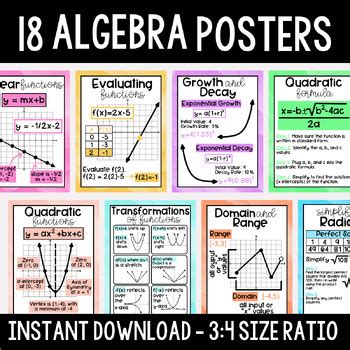 Algebra Posters - Printable Math Posters by SarrattMath | TPT