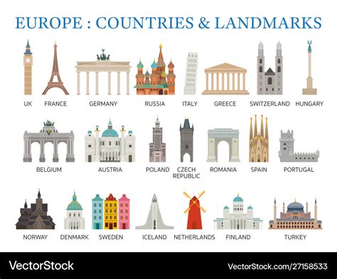 Europe countries landmarks in flat style Vector Image