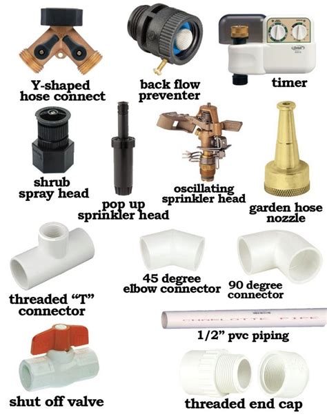 Sprinkler System Parts Diagram