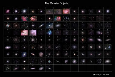 Charles Messier – The Catalog of Space – The Creation Club | A Place ...