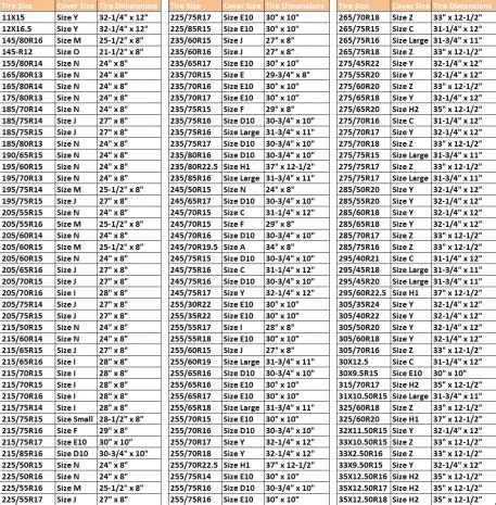 Motorcycle Tire Size Comparison Chart Template | Reviewmotors.co