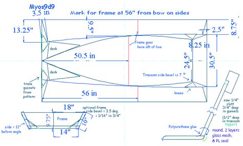 Pioneer boats for sale in sc, mini sharpie boat plans, bank owned boats for sale in ohio, wood ...