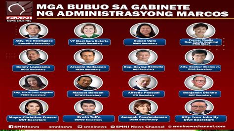 Cabinet Members Of The Philippines 2024 With Pictures - Infoupdate.org