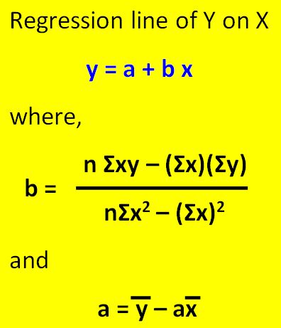 How To Find The Linear Regression Equation On A Calculator - Tessshebaylo