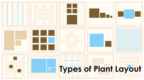 What is Plant layout in Operations Management? - ilearnlot