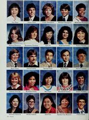 Lakewood High School - Citadel Yearbook (Lakewood, CA), Class of 1983 ...