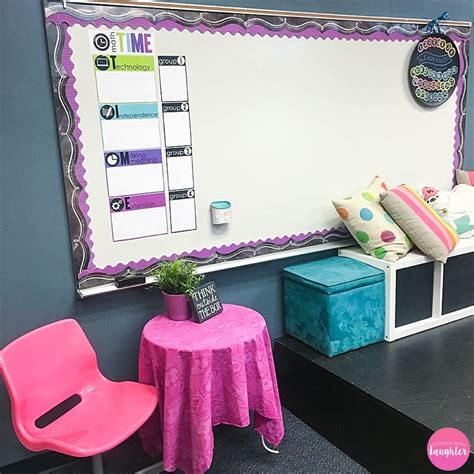 5th Grade Math Classroom Decor