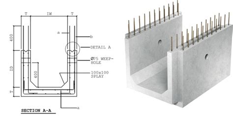 Precast Drain Supplier Singapore - Best Drain Photos Primagem.Org