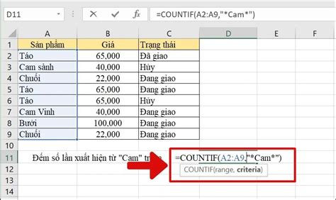 Cách dùng hàm COUNTIF trong Excel kết hợp với hàm khác