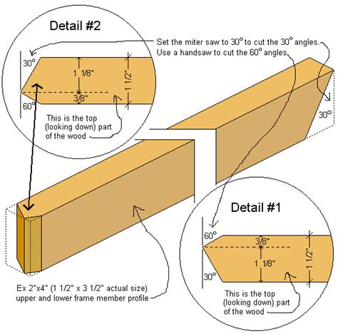 Woodworking Hexagon Angles - the Question