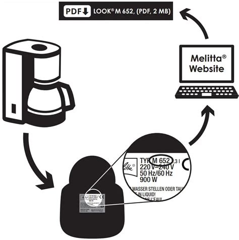 Melitta 1017-08 Enjoy Top Therm Drip Coffee Maker User Manual