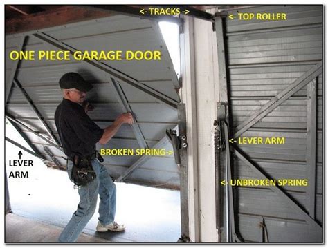 Swing Up Garage Door Parts Check more at https://gomore.design/swing-up ...