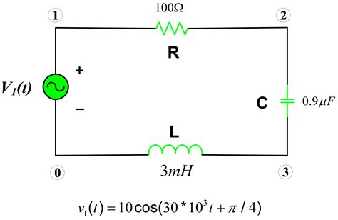 RLC Circuit Transfer Function Calculation using Matlab | Electrical Academia