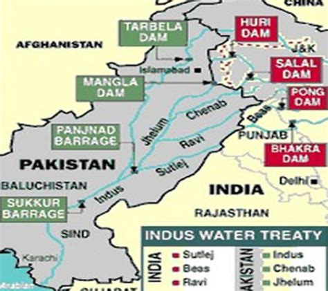 INDUS WATER TREATY 1960