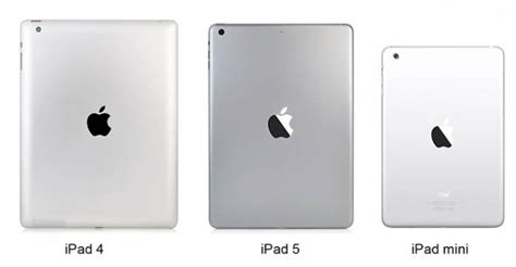 iPad 5 Release Date and Specs Leaked · Guardian Liberty Voice