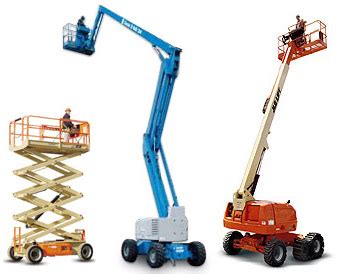 Boom Lift Certification | OSHA Scissor Lift Training Requirements