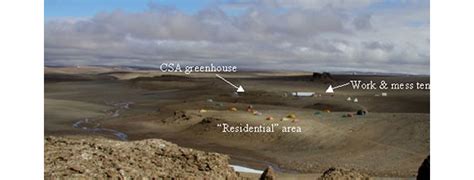 Mars in Canada: The NASA Haughton-Mars Project, Devon Island, Nunavut ...